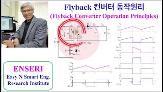 Flyback 컨버터 동작원리 [upl. by Adnohral]