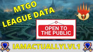 MTGO LEAGUE DATA IS NOW PUBLIC [upl. by Rip743]