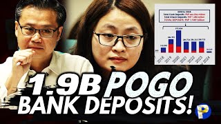 Umabot 19 billion bank deposits sa account ni Alice Guo tinukoy na POGO money ni Win Gatchalian [upl. by Nolham]