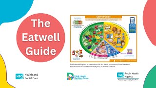 Eatwell Guide [upl. by Idnor]