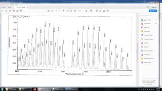 Vibration and rotation spectra of HCl DCl Prelab Lecture [upl. by Erlinna]