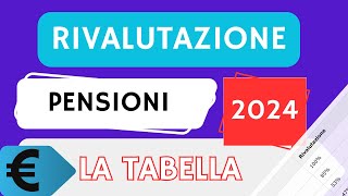 Pensioni INPS 2024 Tabella di Rivalutazione Aggiornata  Scopri le Nuove Fasce [upl. by Irak]