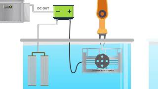 Able Electropolishing Advantage [upl. by Crosley709]