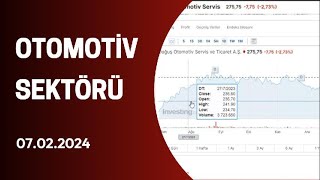 OTOMOTİV SEKTÖRÜ [upl. by Flinn]