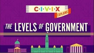 The Levels of Government [upl. by Ainsley]