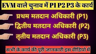 EVM वाले चुनाव में मतदान अधिकारियों P1 P2 और P3 के कार्य l Matdan Adhikari P1 P2 ke karya ll [upl. by Nea]