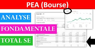 ✔️ ANALYSE FONDAMENTALE BOURSE DE TOTAL [upl. by Saimerej]