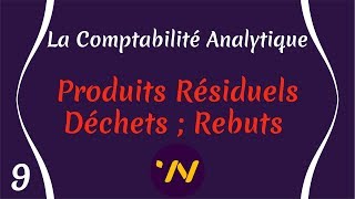 Comptabilité Analytique S3 partie 16 quot Exercice 2 du coût complet quot [upl. by Willem870]