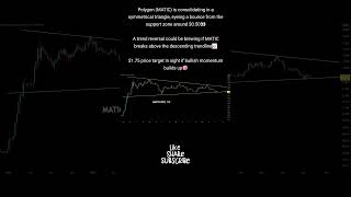 Polygon MATIC crypto coin technical analysis and market update [upl. by Firehs]