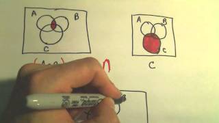 Venn Diagrams Shading Regions with Three Sets Part 1 of 2 [upl. by Davidde581]