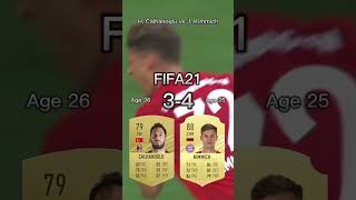 Hakan Calhanoglu vs Joshua Kimmich【FIFA OVR Compilation】チャルハノールvsキミッヒ [upl. by Ahsonek]