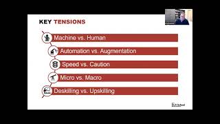 Deskilling versus Upskilling Theme from CAHRS Fall Partner Meeting [upl. by Fabian]