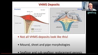 Bruce Gemmell  VHMS Deposits Geology Genesis and Exploration Potential [upl. by Squires]