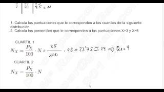 ESTADÍSTICA CUARTILES PERCENTILES Y VARIABLES DISCRETAS [upl. by Hniht]