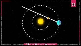 mercury retrograde explained [upl. by Yordan]