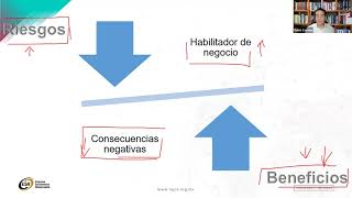 WEBINAR NYCE Ciberseguridad y Gestión de riesgos [upl. by Hump608]