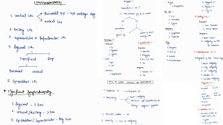 LYMPHADENOPATHY  GENERAL EXAMINATION  MEDICINE PRACTICAL  VIVA  4TH PROFF  MBBS [upl. by Eillor]