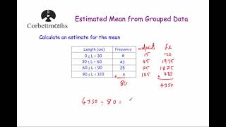 Estimated Mean  Corbettmaths [upl. by Anauj]