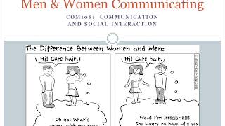 Male and Female Communication Styles [upl. by Tiffi]