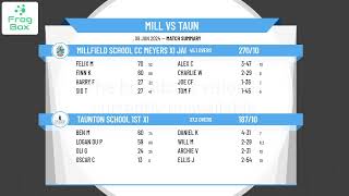 Millfield School CC Meyers XI Jamboree Team v Taunton School 1st XI [upl. by Eniamrahc534]