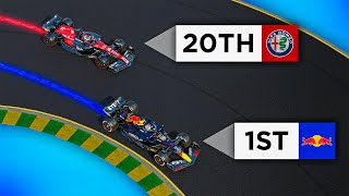 F1s FASTEST vs SLOWEST  Whats the difference  3D Analysis [upl. by O'Connell]