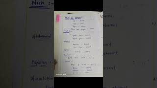 Case study on Hysterectomy ✍️👩‍💻🧑‍⚕️🏥medicalsurgicalnursing  educationpmchpatna nursing [upl. by Yttel]