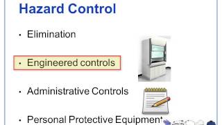 WHMIS 2015  Hazard Control [upl. by Haymes]