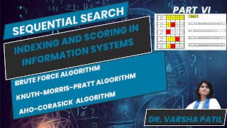 Sequential Search Brute Force Algorithm KnuthMorrisPratt Algorithm AhoCorasick Algorithm IRS [upl. by Roscoe]