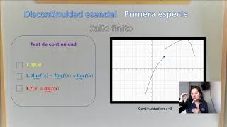 Discontinuidad de una función Evitable salto finito salto infinito asintótica [upl. by Cigam]