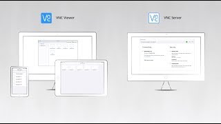 Start your first device access remote screen sharing session with VNC Connect [upl. by Nirda]