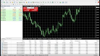 Forex Live Trading  Gold EURUSD GBPUSD AUDUSD NZDUSD USDJPY USDCHF USDCAD by Nina Fx [upl. by Bevis233]