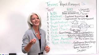 Top 10 Terms Project Managers Use [upl. by Aelgna318]