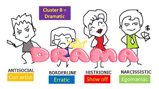 CLUSTER B PERSONALITY DISORDERS described by Psychology Professor Bruce Hinrichs [upl. by Cole]