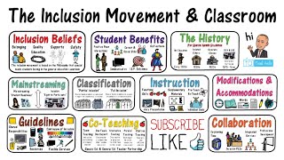 The Inclusion Classroom An Inclusive Education Movement [upl. by Sinnaoi892]