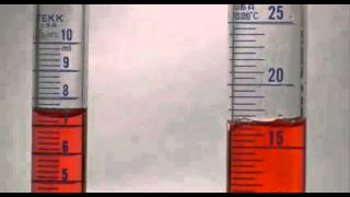 How to Read a Graduated Cylinder [upl. by Anavlys661]