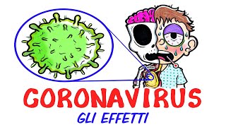 Il CORONAVIRUS spiegato in italiano [upl. by Niraj]