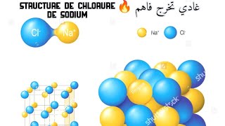 Cristallochimie Structure ionique tube de chlorure de sodium Nacl smpc s4 insa s3 [upl. by Trevorr]