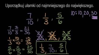 Obliczanie ułamka danej liczby  Matematyka Szkoła Podstawowa i Gimnazjum [upl. by Huckaby]