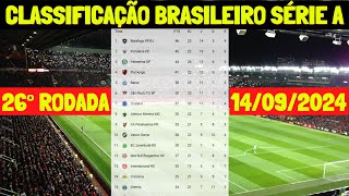 ✔️NOVO LIDER TABELA DO CAMPEONATO BRASILEIRO SERIE A ✔️CLASSIFICAÇÃO DO BRASILEIRÃO2024 HOJE JOGOS [upl. by Medorra]