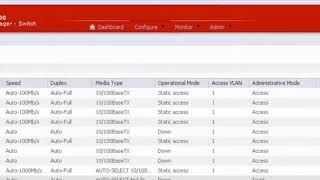 Creating and Assigning VLANs on a Stratix 5700 Switch Demo [upl. by Ahsrats]