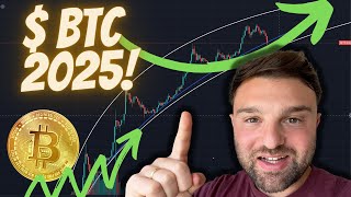 📈 BITCOIN LOGARITHMIC CHART ANALYSIS BTC LONG TERM PRICE PREDICTION VIDEO TO 2025 🗓 [upl. by Francie]