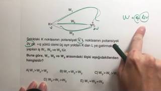 Elektriksel Potansiyel  Potansiyel Enerji ve İş Soru Çözümü [upl. by Rhtaeh189]