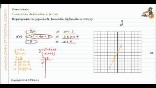 Funciones Funciones definidas a trozos 4º de ESO matemáticas [upl. by Donahue266]