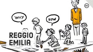 What is Reggio Emilia An Introduction to Reggio Emilia from Nido Early School [upl. by Maggi890]