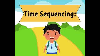 Sequence of Events  English For Kids  Learning is fun [upl. by Eenert]