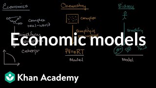 Economic models  Basic economics concepts  AP Macroeconomics and Microeconomics  Khan Academy [upl. by Phaidra]