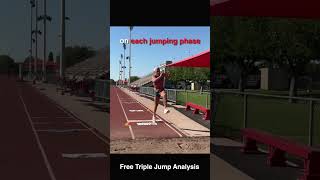 Triple Jumpers like to Add 34 Feet to your Distance One Woman went 5 Feet Farther in 1 Month [upl. by Nivan392]