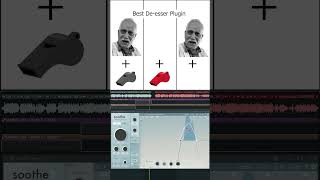 Best De esser Plugin Soothe 2 By OekSound [upl. by Sexela873]