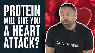 New Study Says Protein Causes Heart Attacks  Educational Video  Biolayne [upl. by Alidis]