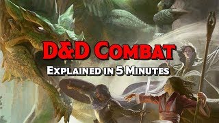 DampD 5E Combat Explained in 5 Minutes [upl. by Beaufort]